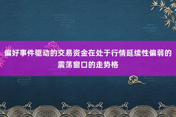 偏好事件驱动的交易资金在处于行情延续性偏弱的震荡窗口的走势格